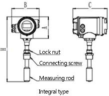 Insertion Type Electromagnetic Flowmeter